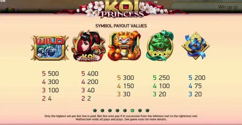 Koi Princess slot paytable